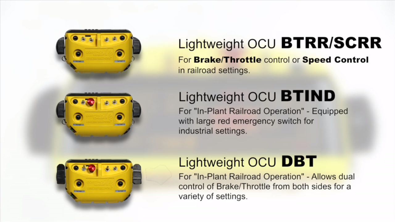 Product Spotlight Solutions Control Chief